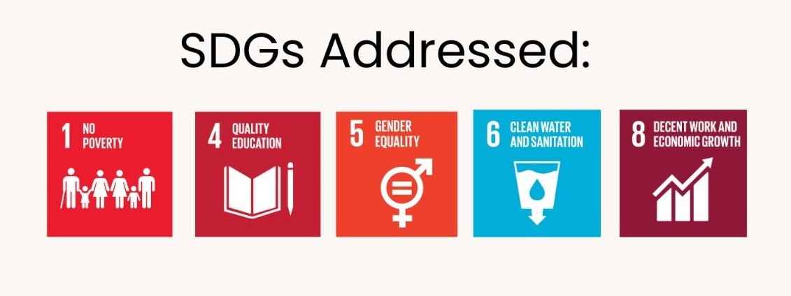 sdgs-addressed